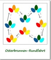 faq-osterbrunnen-rundfahrt